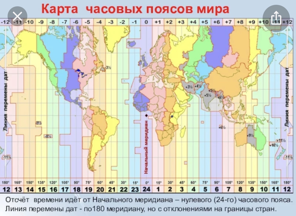 Разница во времени москва украина. Часовые пояса России на карте.