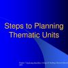 Օրինակելի պլանի կազմում Creating a good Thematic plan in grade 10