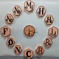 Նախագծային աշխատանք